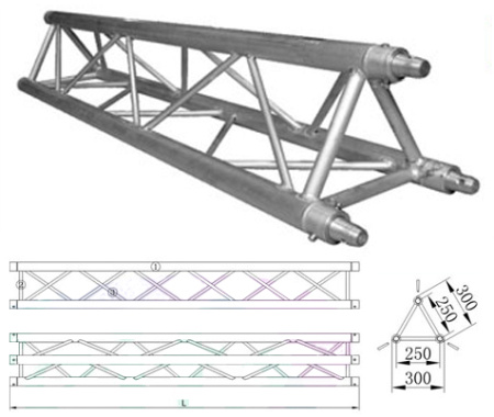 Truss-Master E300TI-500