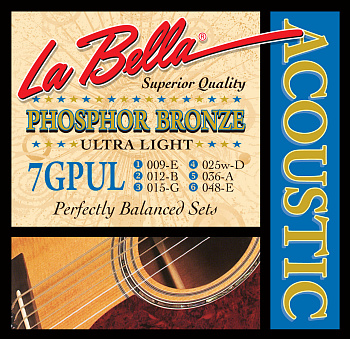 La Bella 7GPS La Bella 7GPS
