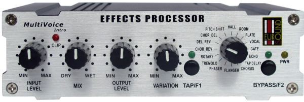 EUROSOUND MULTIVOICE INTRO EUROSOUND MULTIVOICE INTRO