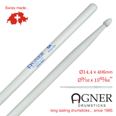 AGNER 5B Budget
